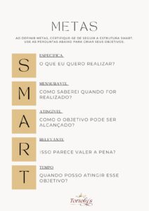 Técnica SMART